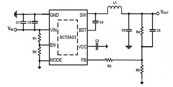 SCT2A23STER