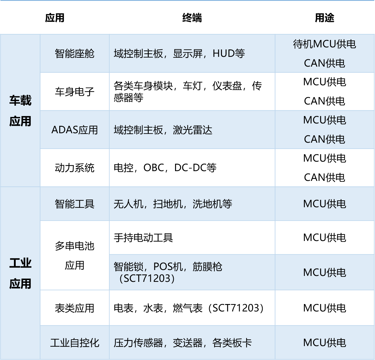 尊龙凯时-人生就是博(中国游)官网