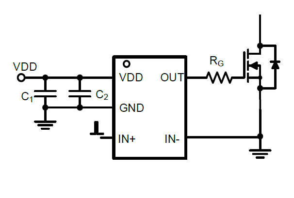 Single 4A High Speed MOSFET/IGBT Gate Driver