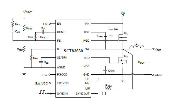 SCT82630DHKR