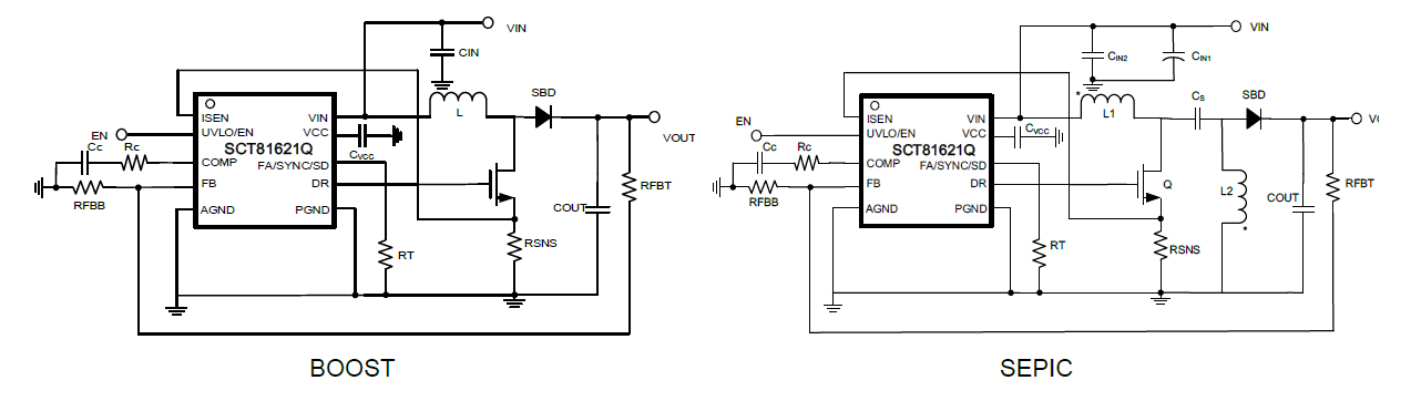 SCT81621QMRDR